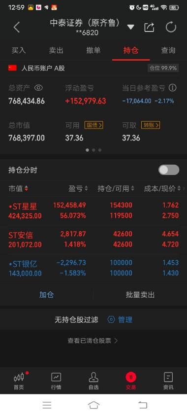 星星科技股票股吧，投資潛力與前景展望，星星科技股票股吧，投資潛力與前景展望分析