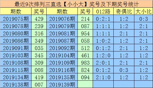SEO優(yōu)化策略 第34頁(yè)