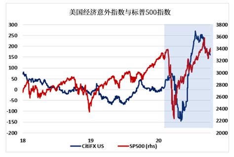 美股行情實(shí)時(shí)走勢(shì)圖，洞悉市場(chǎng)動(dòng)態(tài)的必備工具，美股實(shí)時(shí)行情走勢(shì)圖，洞悉市場(chǎng)動(dòng)態(tài)的關(guān)鍵工具