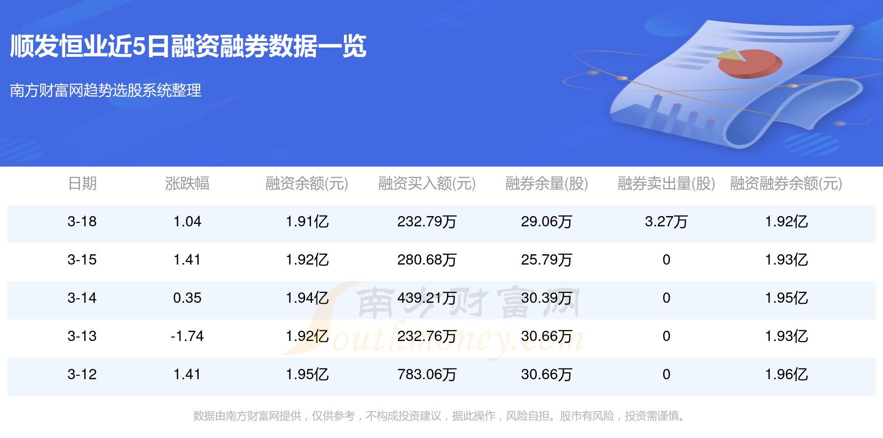 關(guān)于順發(fā)恒業(yè)股吧——探討其潛力與價值（代碼，000631），順發(fā)恒業(yè)股吧潛力與價值深度探討（股票代碼，000631）