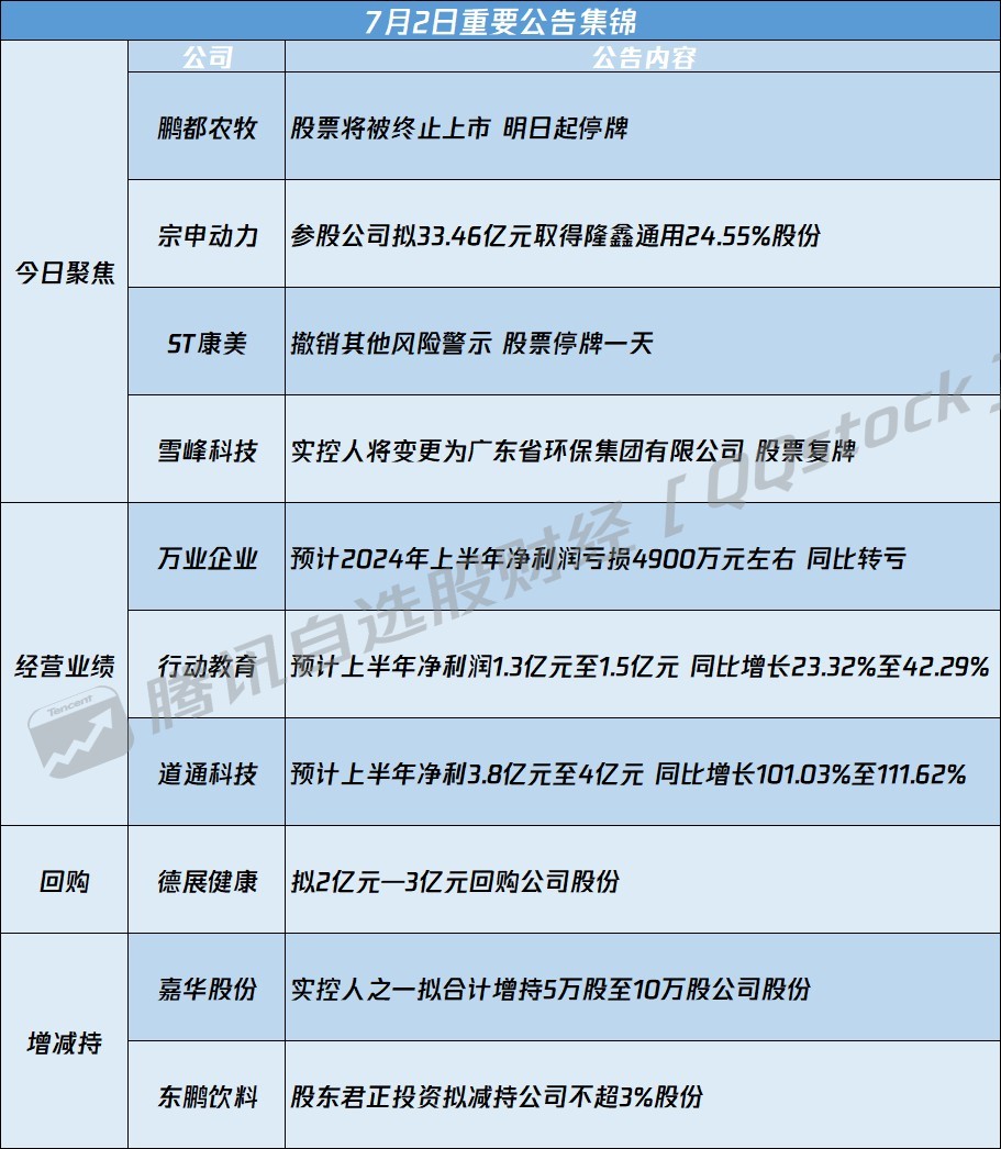 關(guān)于股票600304的全面解析，股票600304全面解析與解讀