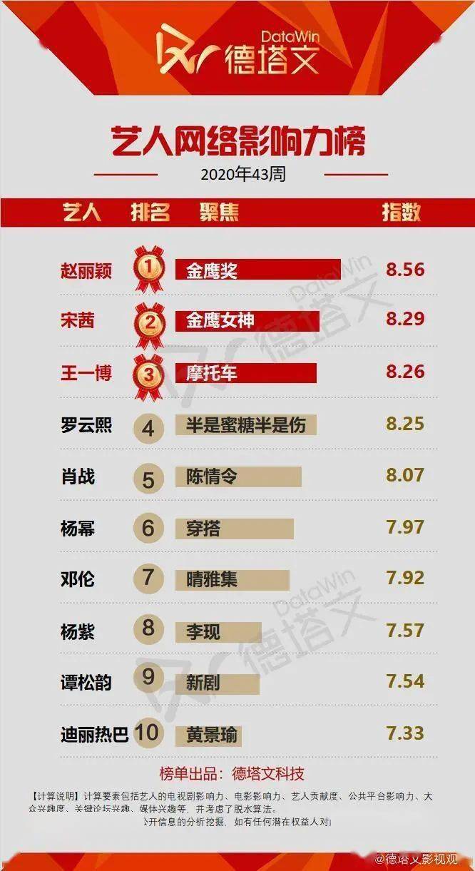 月夜迷離 第17頁