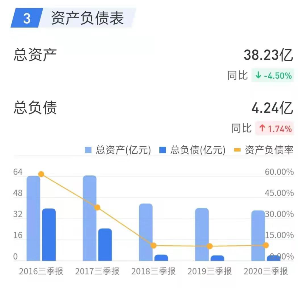 曠達(dá)科技股票，深度解析與前景展望，曠達(dá)科技股票深度解析及未來前景展望