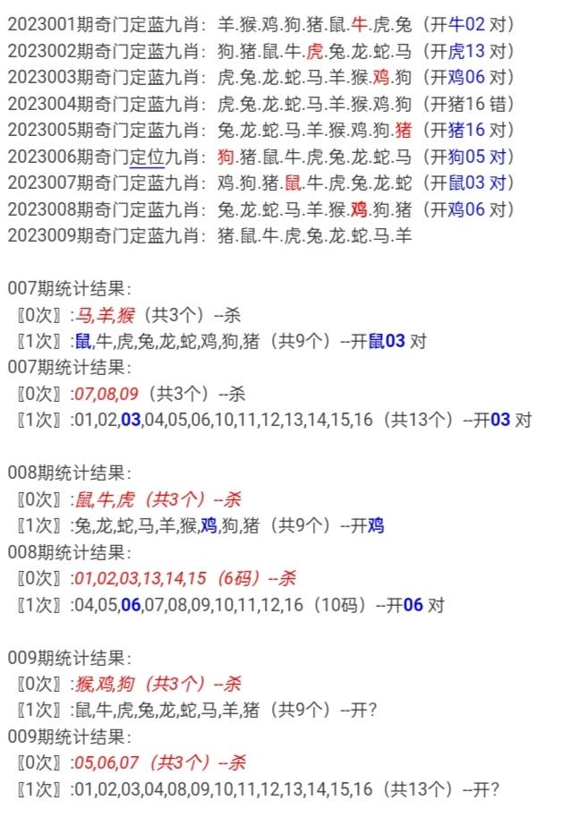 馬經(jīng)五肖十碼期期準(zhǔn)，揭示背后的真相與風(fēng)險(xiǎn)，馬經(jīng)五肖十碼期期準(zhǔn)背后的真相與風(fēng)險(xiǎn)揭秘