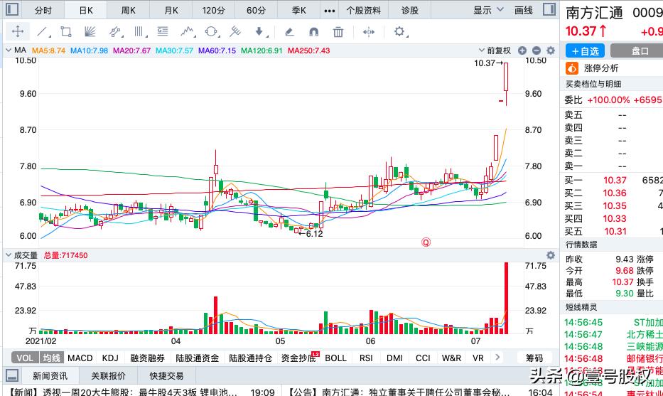 久吾高科股票，投資潛力與市場(chǎng)前景分析，久吾高科股票投資潛力與市場(chǎng)前景深度解析