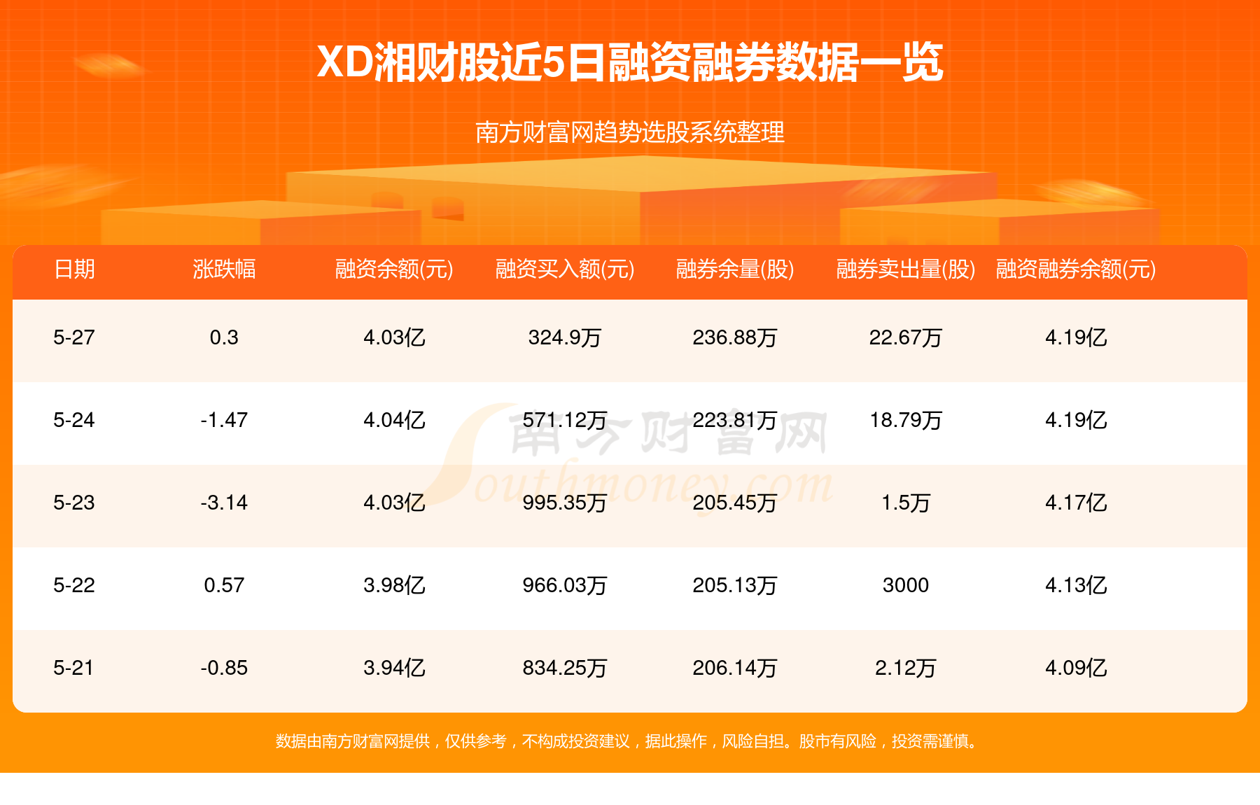 揭秘600095資金流向，洞悉資金流向脈絡(luò)，洞悉市場(chǎng)動(dòng)向，揭秘資金脈絡(luò)，揭秘資金流向脈絡(luò)，洞悉市場(chǎng)動(dòng)向——聚焦代碼600095的資金動(dòng)向分析