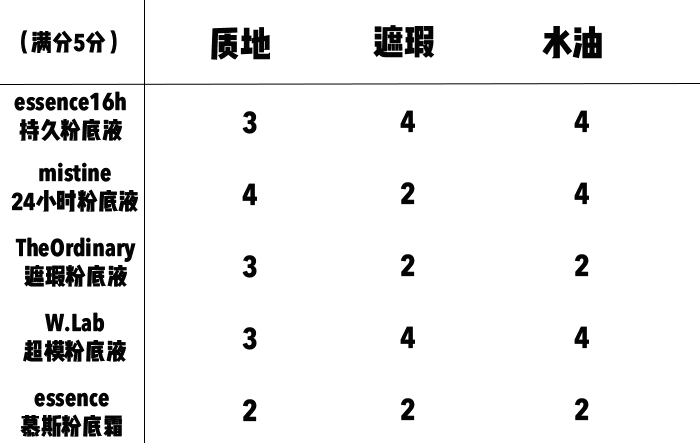 澳門彩五不中公式，揭示背后的真相與風(fēng)險(xiǎn)警示，澳門彩五不中公式揭秘，真相與風(fēng)險(xiǎn)警示全解析