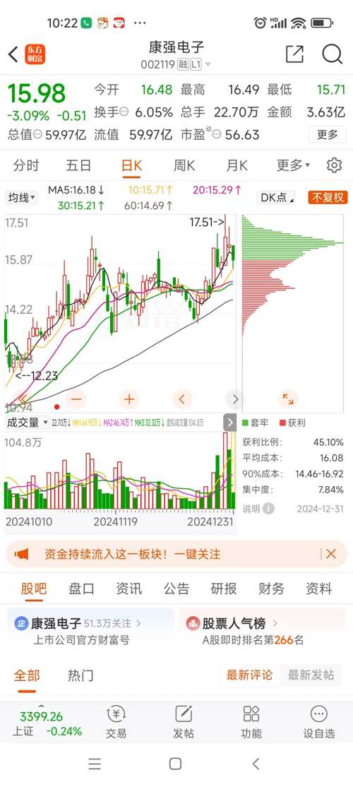 康強電子股吧，探索前沿科技，共創(chuàng)企業(yè)未來，康強電子股吧，前沿科技探索與企業(yè)未來共創(chuàng)