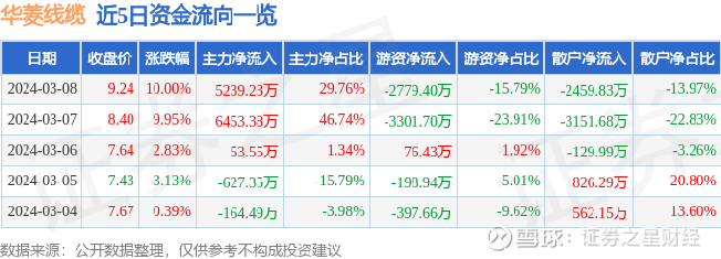 華菱電纜股票，投資潛力與市場前景展望，華菱電纜股票，投資潛力與市場前景展望分析