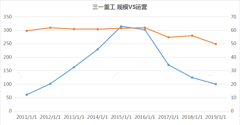 推薦 第564頁(yè)
