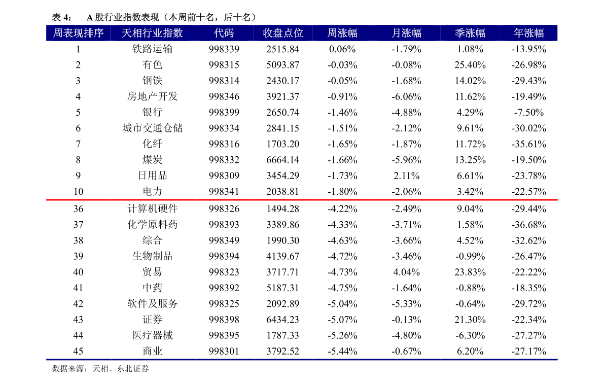 深度解析，002765股票行情及市場走勢，深度解析，股票行情與走勢分析——聚焦股票002765