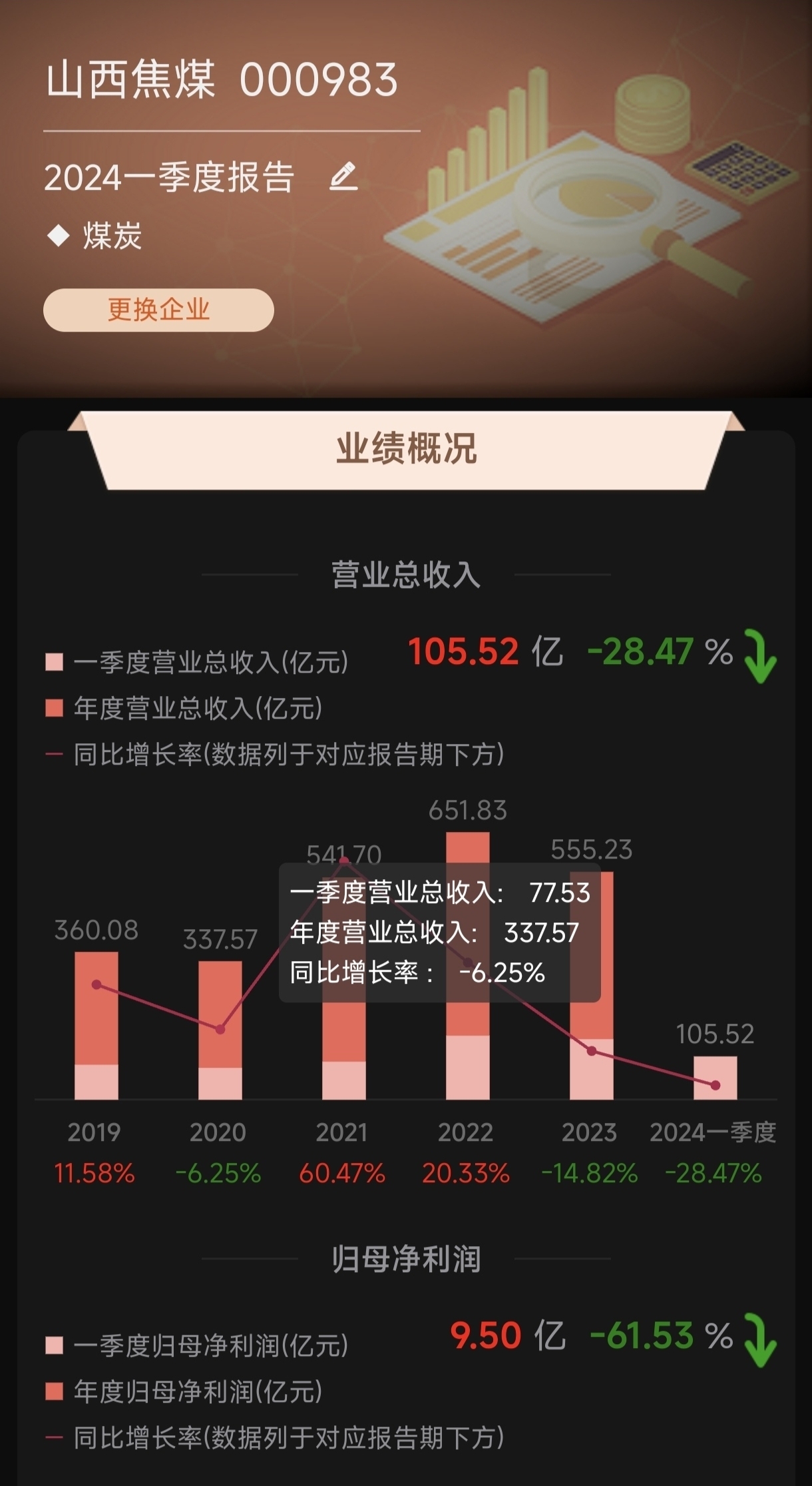 山西焦煤股票股吧，投資潛力與前景展望，山西焦煤股票投資潛力與前景展望，股吧熱議焦點(diǎn)