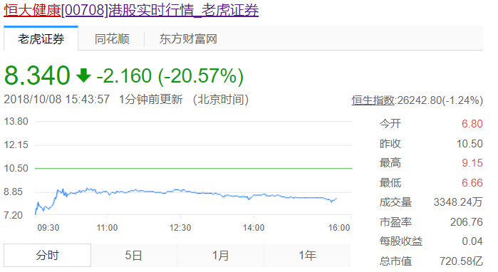 關(guān)于股票300684的最新股價(jià)信息，股票300684最新股價(jià)動態(tài)