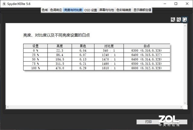 二肖四碼最準(zhǔn)測(cè)評(píng)，揭秘最新版準(zhǔn)確率背后的真相（絕對(duì)干貨！），揭秘二肖四碼準(zhǔn)確率真相，最準(zhǔn)確測(cè)評(píng)與干貨分享！