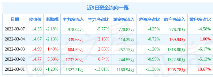 揭秘數(shù)字代碼背后的故事，探索600285的神秘面紗，揭秘數(shù)字代碼的秘密，探索600285的神秘面紗