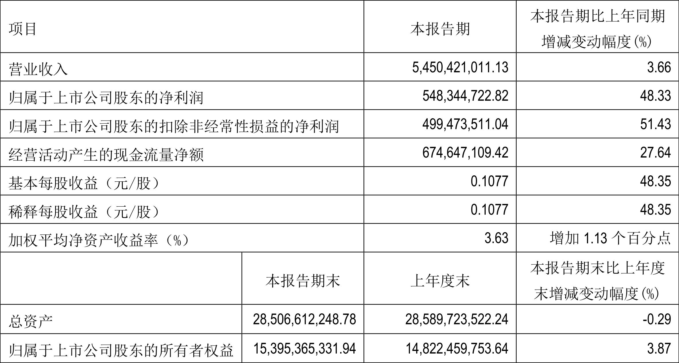 關(guān)于馳宏鋅鍺股票的分析與探討——代碼600497，馳宏鋅鍺股票深度分析——代碼600497