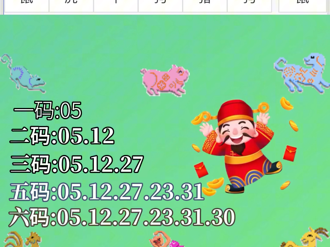 揭秘千變?nèi)f化的澳門六肖彩票預(yù)測現(xiàn)象，深入解讀背后的秘密與挑戰(zhàn)，澳門六肖彩票預(yù)測現(xiàn)象揭秘，背后的秘密與挑戰(zhàn)深入解讀