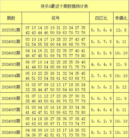 澳門(mén)推薦二肖四碼，精準(zhǔn)預(yù)測(cè)與策略分析（第010期），澳門(mén)精準(zhǔn)預(yù)測(cè)二肖四碼，犯罪行為的警示與策略分析（第010期）
