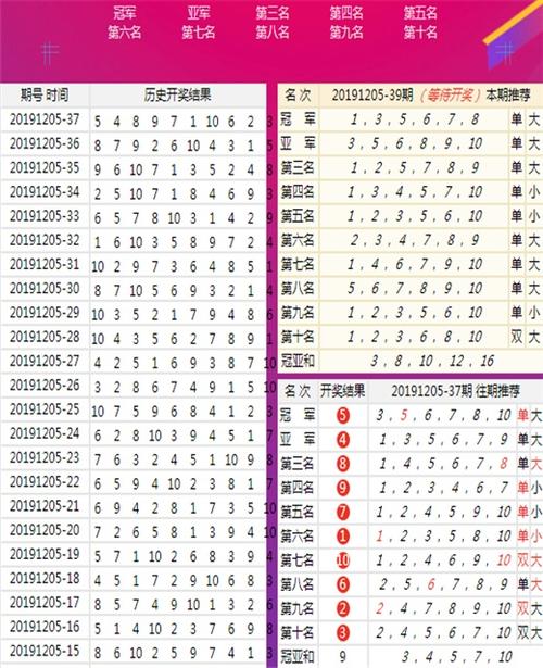 揭秘羅盤推算四肖八碼，第010期深度解析，揭秘四肖八碼羅盤推算，深度解析第010期揭秘內(nèi)幕