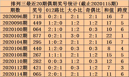 縱橫六合三中二，揭秘背后的故事與SEO優(yōu)化策略，揭秘縱橫六合三中二背后的故事與SEO優(yōu)化策略