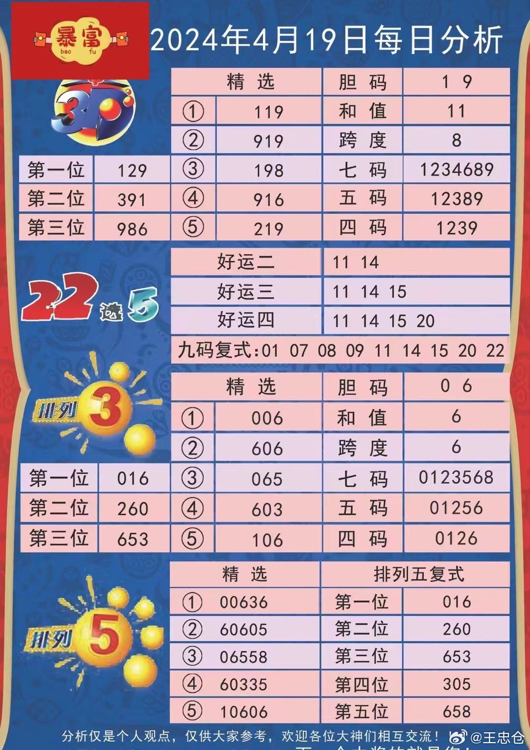 警惕網(wǎng)絡(luò)賭博陷阱，關(guān)于光彩奪目賭王３肖已公開的真相揭露，警惕網(wǎng)絡(luò)賭博陷阱，揭露賭王３肖的真相