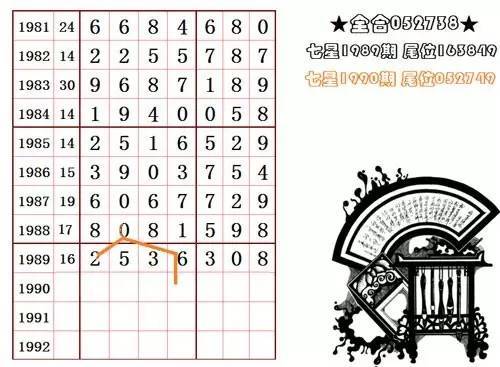 獨家奉獻揭秘二頭中特八卦神算，揭秘神秘預(yù)測之謎（第010期），獨家揭秘，二頭中特八卦神算預(yù)測之謎（第010期深度剖析）