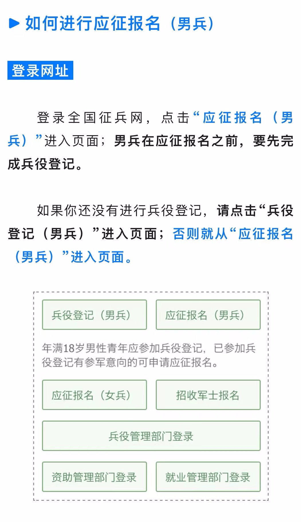 2023征兵報(bào)名全面啟動(dòng)，青年們，你們準(zhǔn)備好了嗎？，2023征兵報(bào)名啟動(dòng)，青年們備戰(zhàn)軍營(yíng)，熱血青春等你來(lái)！