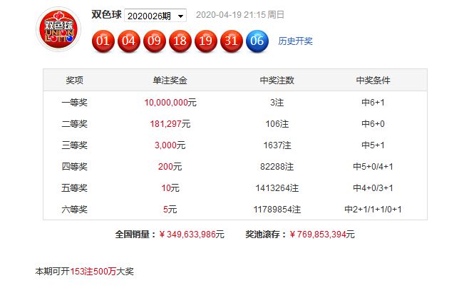 六合寶典組三中三，揭秘彩票奧秘，引領(lǐng)你走向成功之路，揭秘六合寶典組三中三，彩票奧秘助你走向成功之路