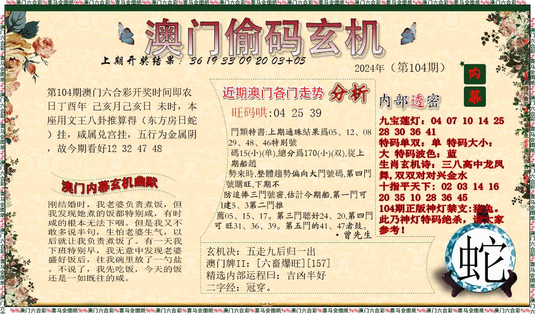 澳門字花報(bào)——探索字花的世界，感受澳門的獨(dú)特魅力，澳門字花報(bào)，探索字花魅力，領(lǐng)略澳門獨(dú)特風(fēng)采
