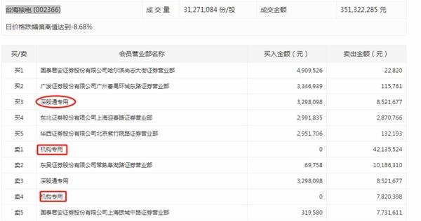 臺(tái)海核電重組最新消息，深度解析與前景展望，臺(tái)海核電重組最新動(dòng)態(tài)，深度解析及前景展望
