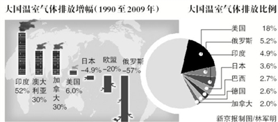 國(guó)際要聞時(shí)事快報(bào)，全球動(dòng)態(tài)一網(wǎng)打盡，全球要聞動(dòng)態(tài)速遞，國(guó)際時(shí)事一網(wǎng)打盡