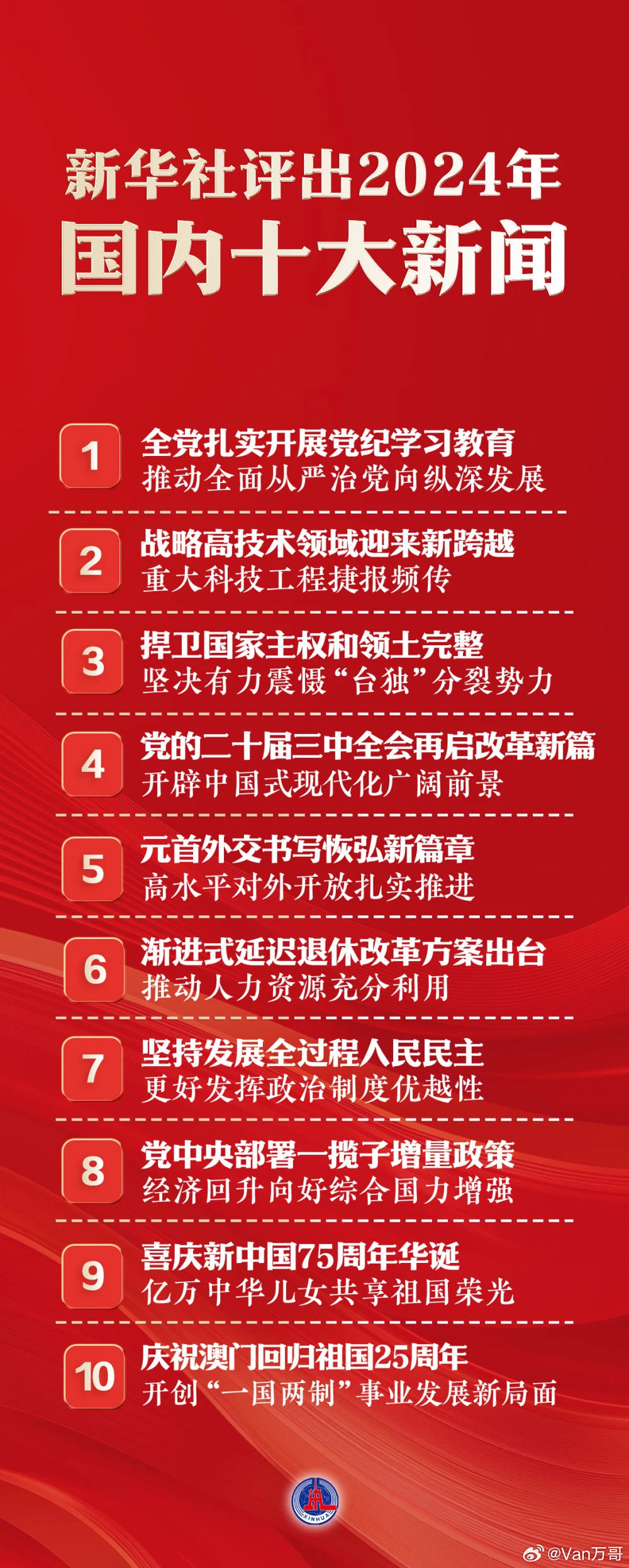 銀色子彈 第21頁