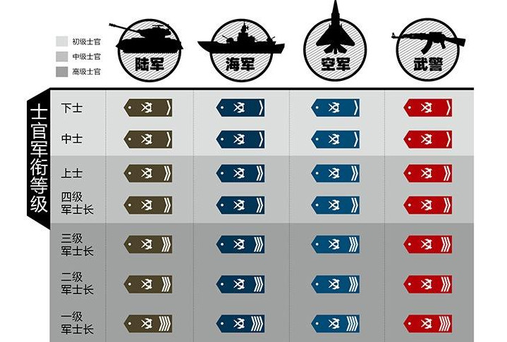 部隊(duì)首長(zhǎng)排序詳解，從部隊(duì)一號(hào)到九號(hào)首長(zhǎng)，部隊(duì)首長(zhǎng)排序詳解，從一號(hào)到九號(hào)長(zhǎng)官的層級(jí)與職責(zé)