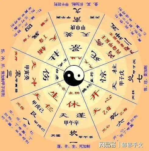chenweixia 第17頁