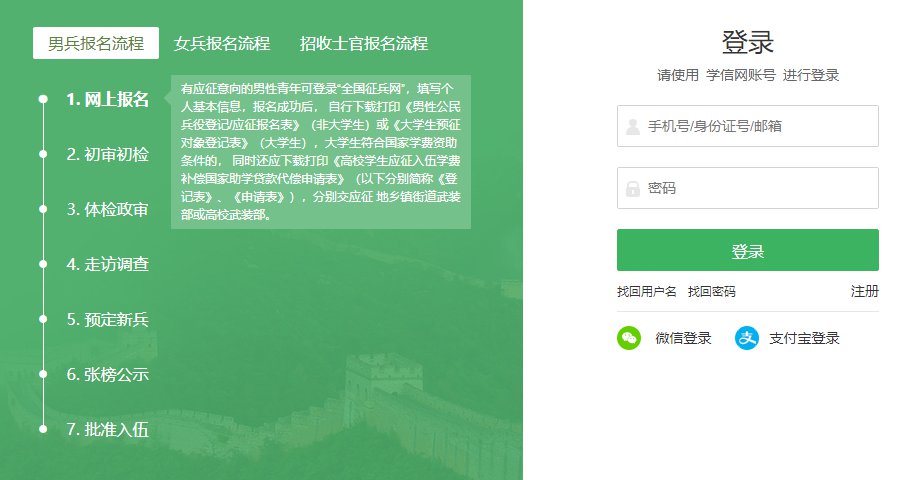 征兵網(wǎng)查詢，一站式解決你的征兵信息需求，征兵網(wǎng)一站式查詢服務(wù)，輕松獲取所有征兵信息需求