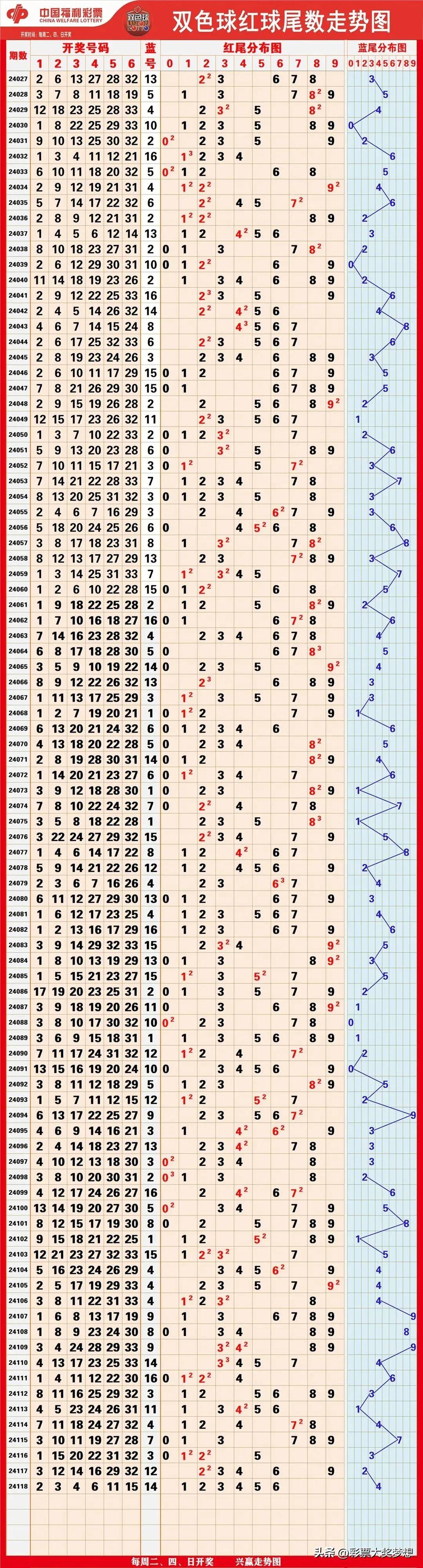 蘋果六合⑥碼復式，揭秘與SEO優(yōu)化之道，揭秘蘋果六合⑥碼復式與SEO優(yōu)化之道
