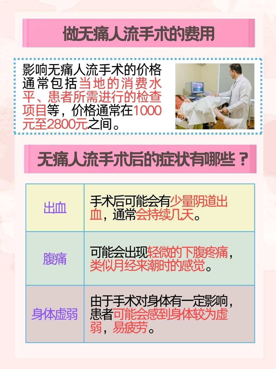 無(wú)痛人流手術(shù)價(jià)格表及其影響因素，全面解析，無(wú)痛人流手術(shù)價(jià)格表及其影響因素解析大全