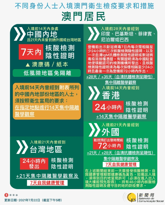 新澳門免費(fèi)精準(zhǔn)龍門客棧管家婆，探索與體驗，新澳門龍門客棧管家婆，探索與體驗之旅