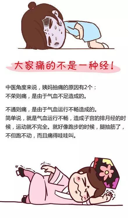 痛經(jīng)的快速止痛方法，痛經(jīng)快速止痛方法大全