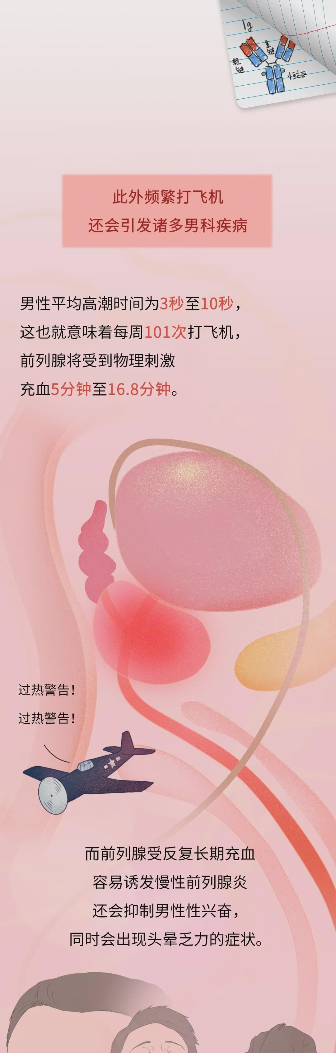 飛機(jī)打多了硬度不夠，這些問題能否得到有效解決？——科學(xué)解答你的疑慮，飛機(jī)打多了硬度不夠的解決之道，科學(xué)解答與應(yīng)對疑慮