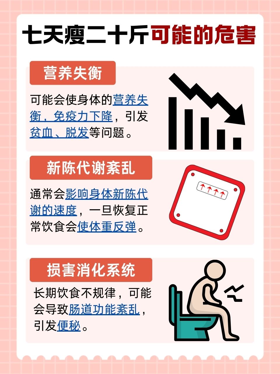 七天瘦二十斤，高效減肥指南，七天瘦二十斤，高效減肥秘籍指南