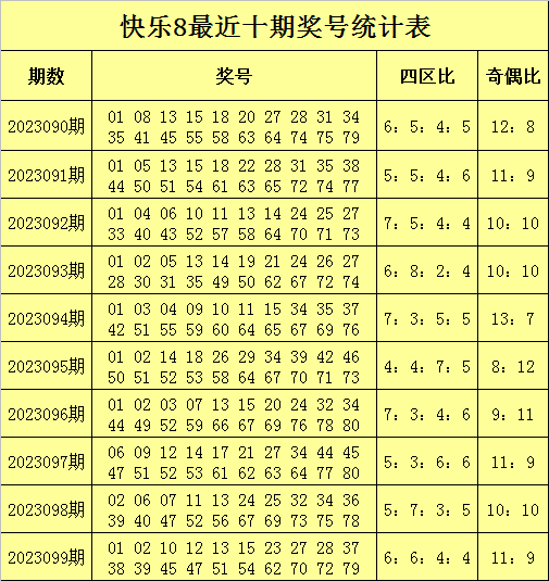 新奧二肖四碼與四碼免費公開，揭秘背后的真相與警示，揭秘新奧二肖四碼真相與警示，免費公開背后的風險分析