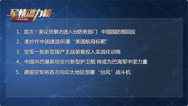 今日國際最新軍事新聞概述與深度解析，今日國際軍事新聞概覽與深度解析