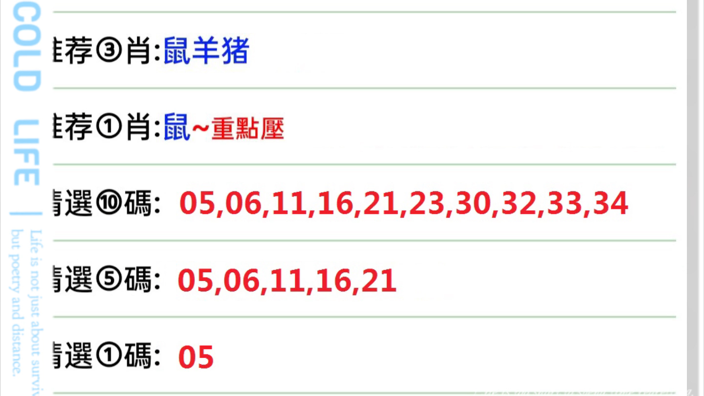 澳門彩特尾走勢(shì)分析——謹(jǐn)慎參與，警惕風(fēng)險(xiǎn)，澳門彩特尾走勢(shì)分析，參與需謹(jǐn)慎，風(fēng)險(xiǎn)需警惕
