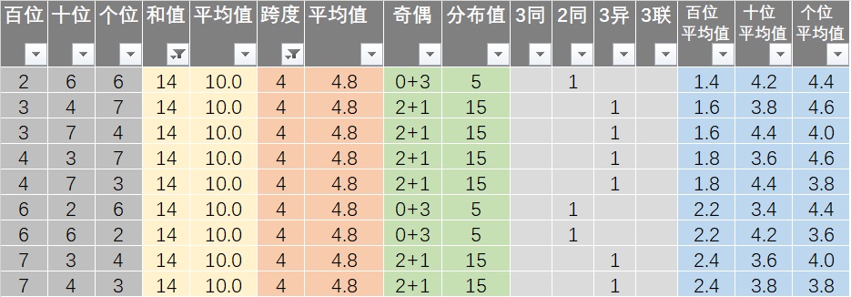連碼極限高手心水資料論壇——探索與分享的智慧之地，連碼極限高手心水資料論壇，智慧探索與經(jīng)驗(yàn)分享的平臺(tái)
