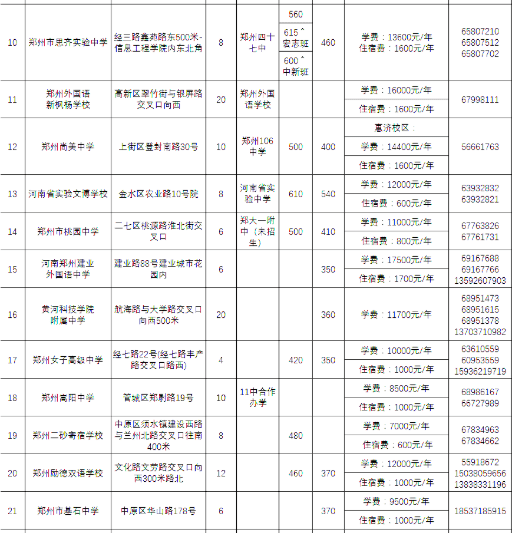 紫羅蘭的夢(mèng) 第17頁(yè)
