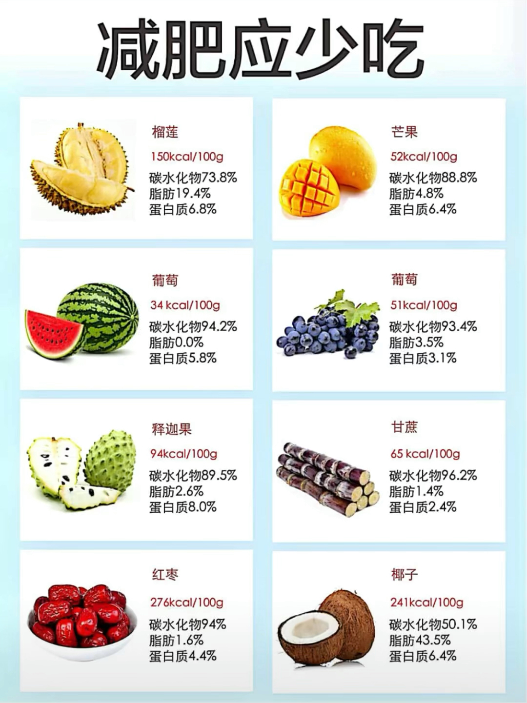 吃什么減肥效果最好最快——科學(xué)飲食減肥法，科學(xué)飲食減肥法，吃什么能最快實(shí)現(xiàn)減肥效果？