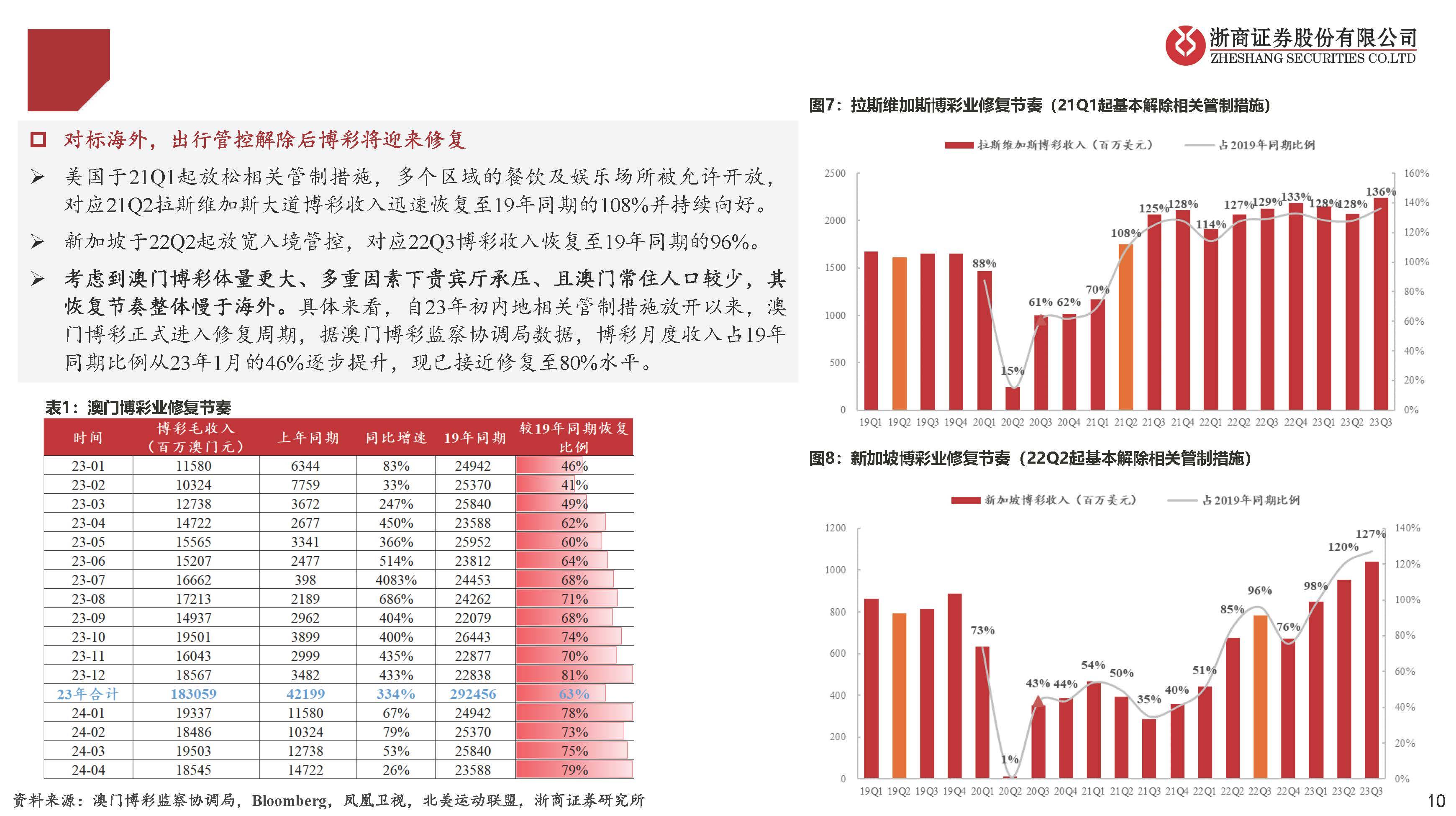 新澳門(mén)彩波色走勢(shì)分析——警惕賭博陷阱，遠(yuǎn)離非法博彩活動(dòng)，澳門(mén)彩波色走勢(shì)分析，警惕賭博陷阱，遠(yuǎn)離非法博彩風(fēng)險(xiǎn)