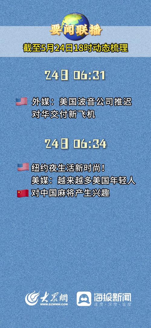 今日國際新聞與最新消息，全球大事一網(wǎng)打盡，全球時事速遞，今日國際新聞與最新消息匯總