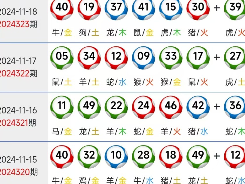 新澳門彩生肖走勢(shì)圖2025年預(yù)測(cè)及分析，澳門生肖走勢(shì)圖預(yù)測(cè)及分析，揭秘未來走勢(shì)趨勢(shì)至2025年